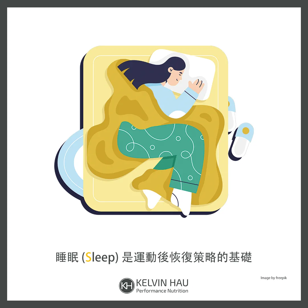 運動後恢復策略 – 4R’S 原則 — image 7 of 7