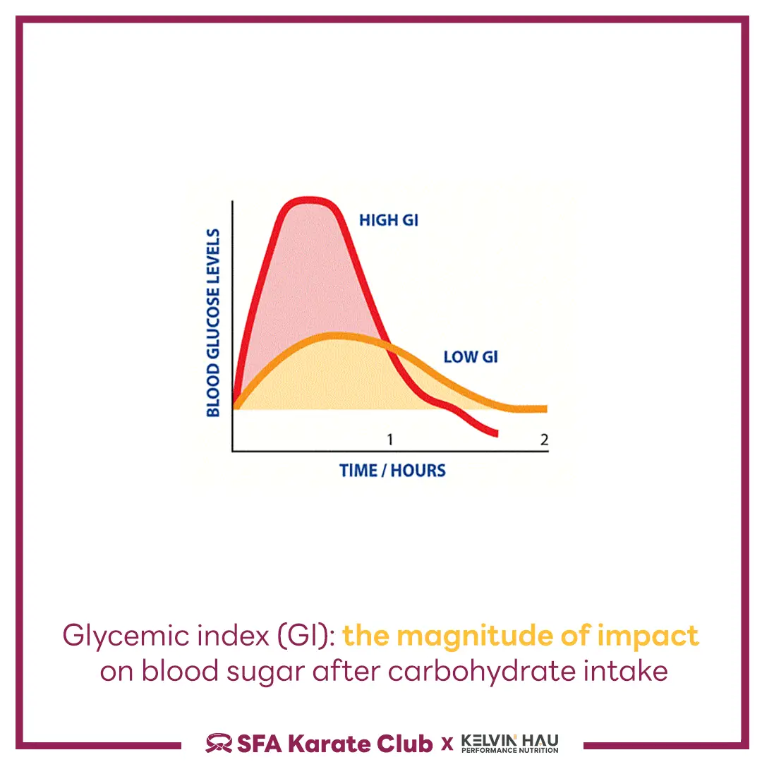 Carbohydrates & Performance — image 4 of 6