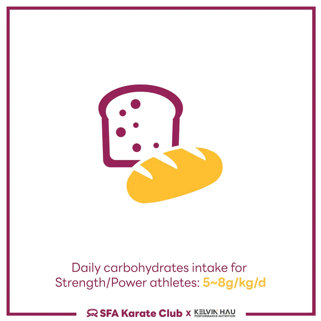 Carbohydrates & Performance — image 6 of 6