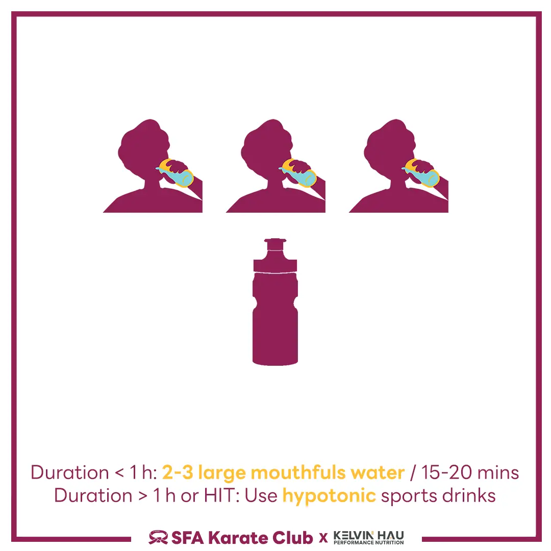 Hydration & Performance — image 8 of 8