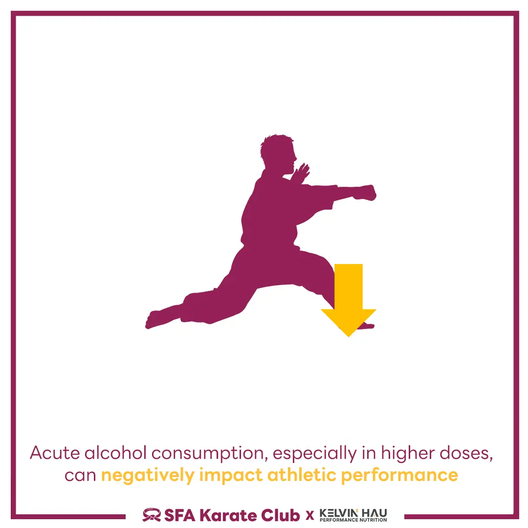 Alcohol & Performance — image 4 of 8