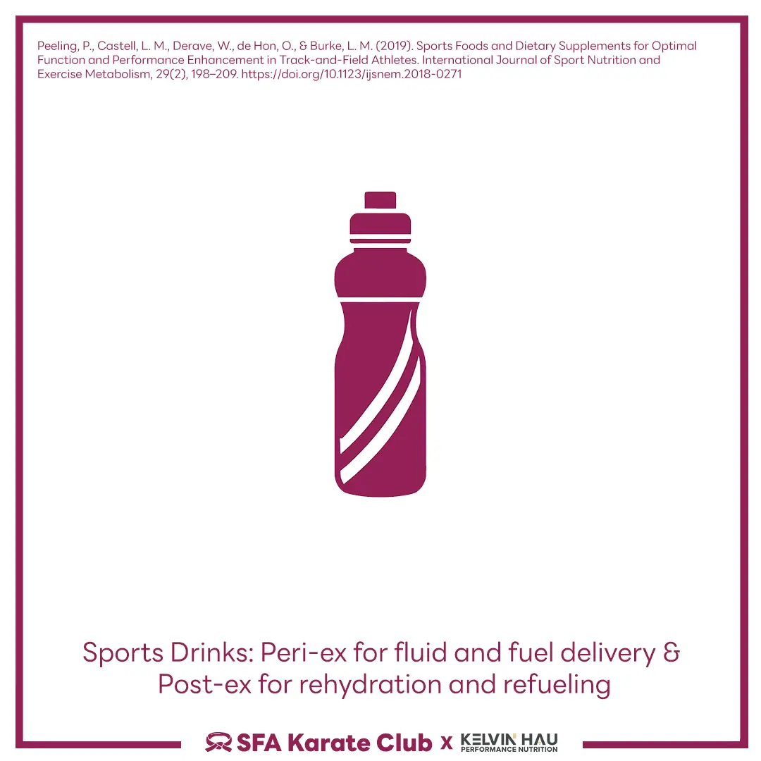 Sports Foods & Performance — image 5 of 9
