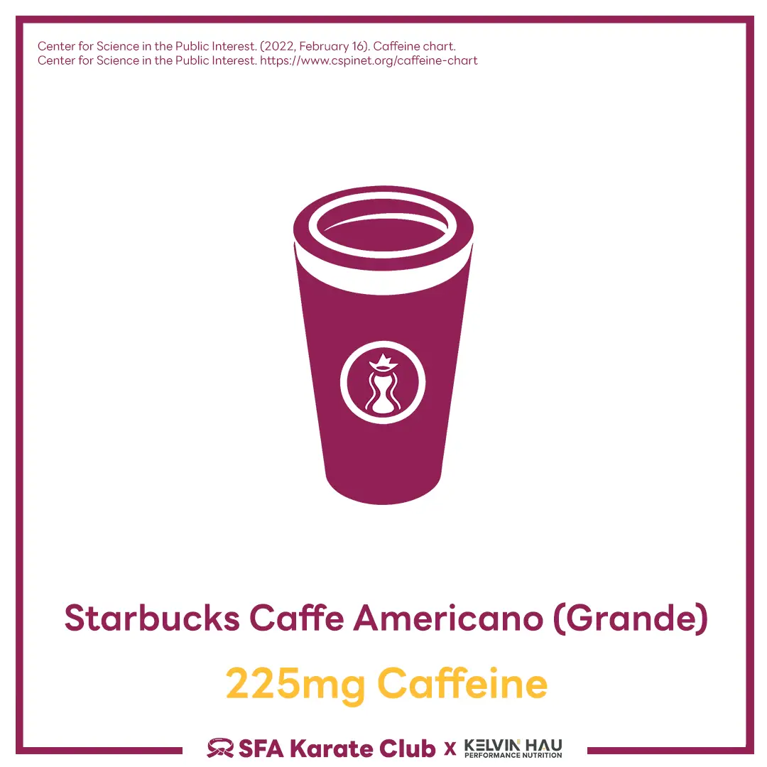 Caffeine content in Different beverages & foods — image 9 of 19