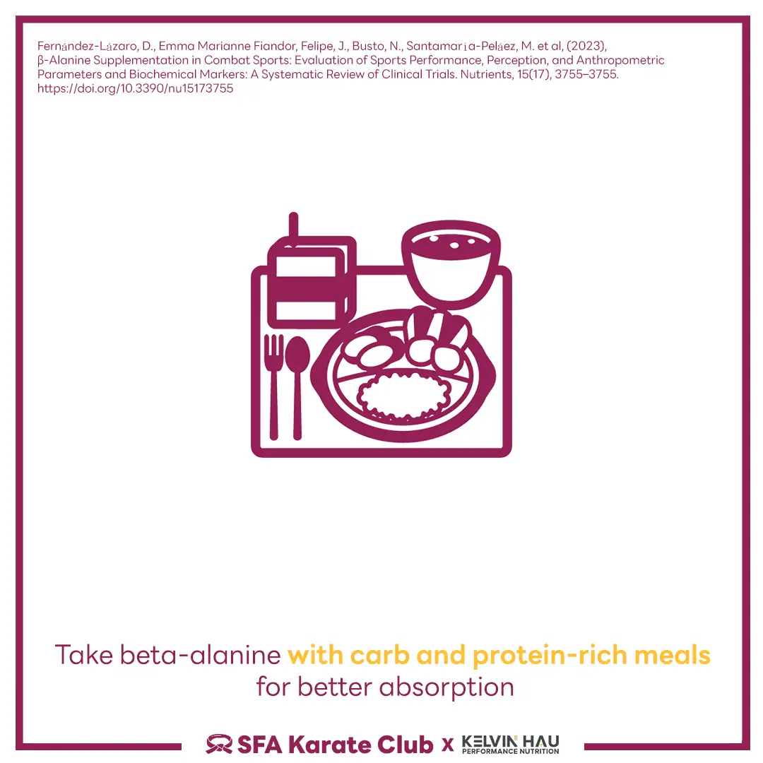Beta-alanine & Karate Performance — image 8 of 9
