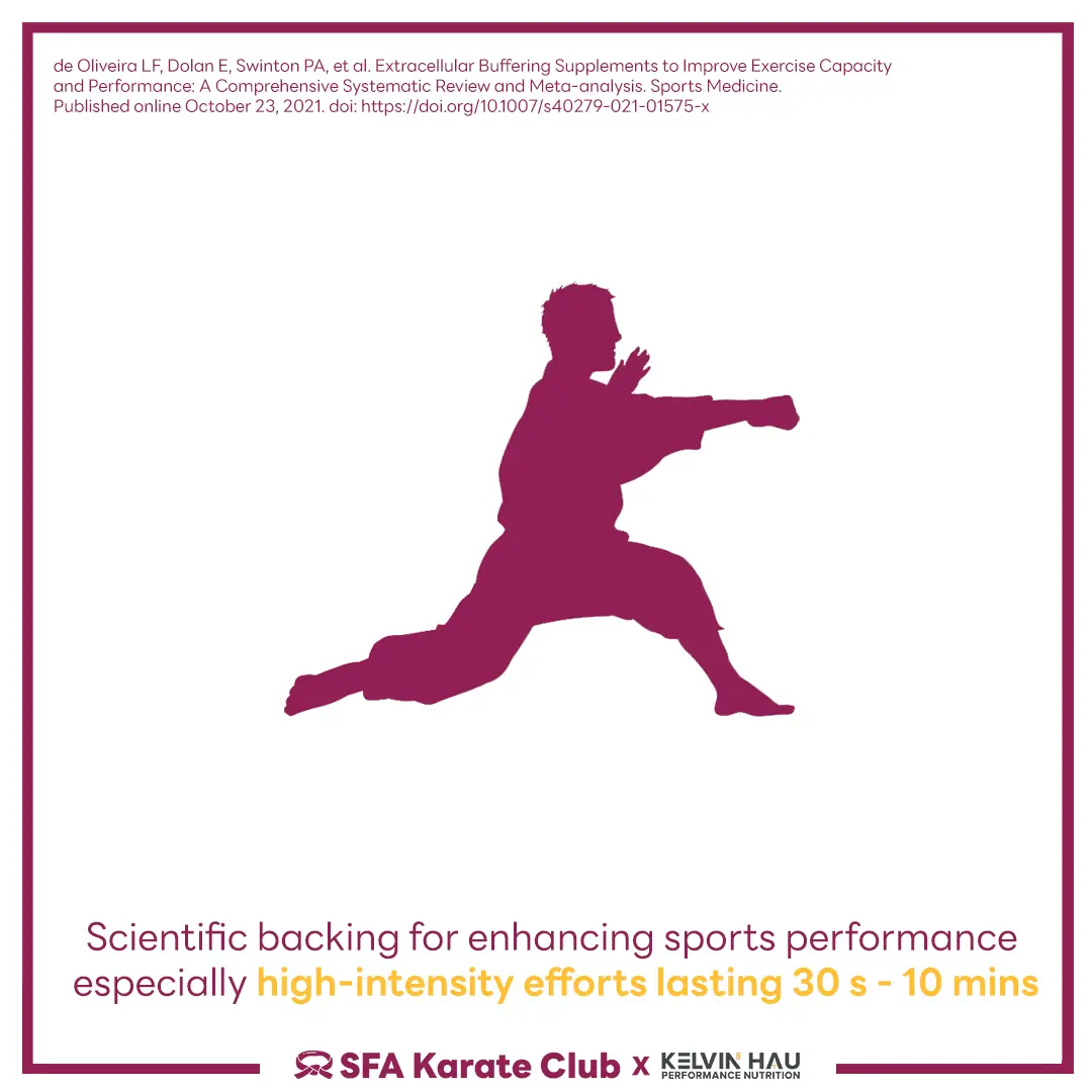 Sodium Bicarbonate & Karate Performance — image 3 of 9