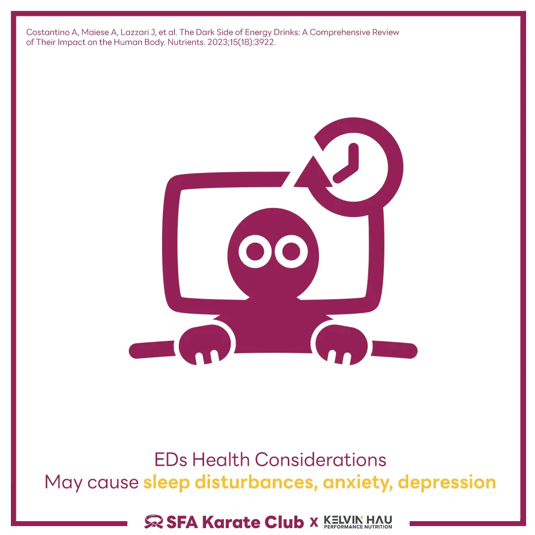 Energy Drinks/Shots & Athlete's Health — image 13 of 19