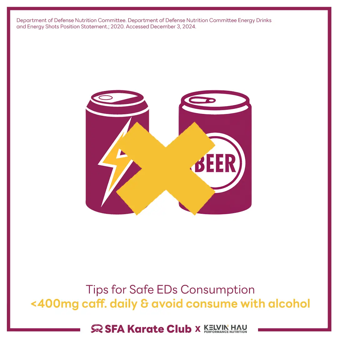 Energy Drinks/Shots & Athlete's Health — image 18 of 19