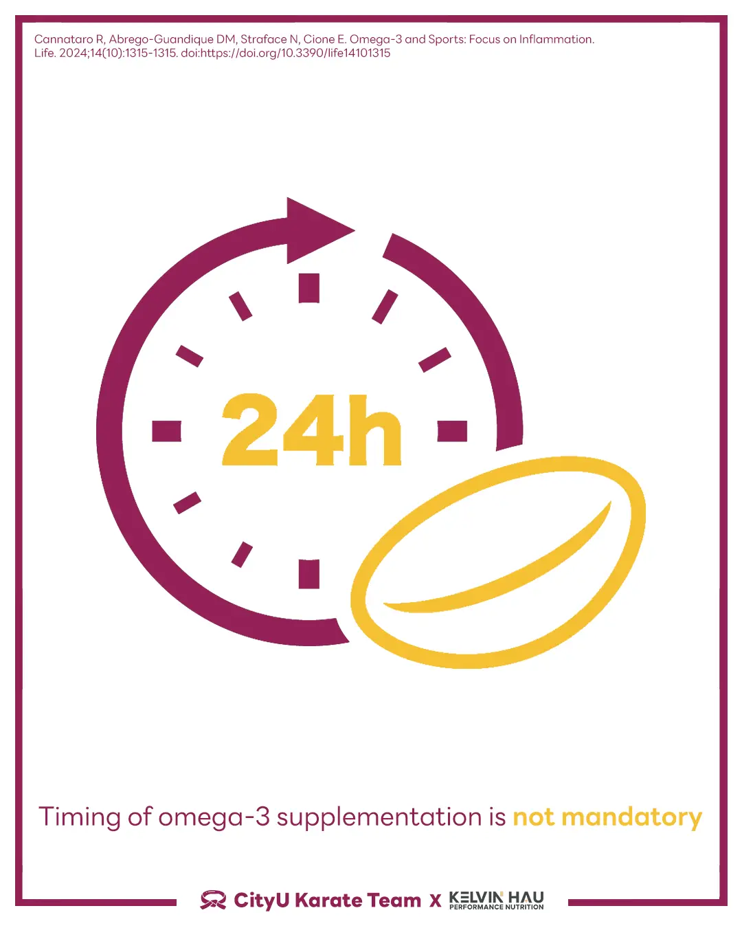 Omega-3 & Combat Sports Athletes — image 9 of 14
