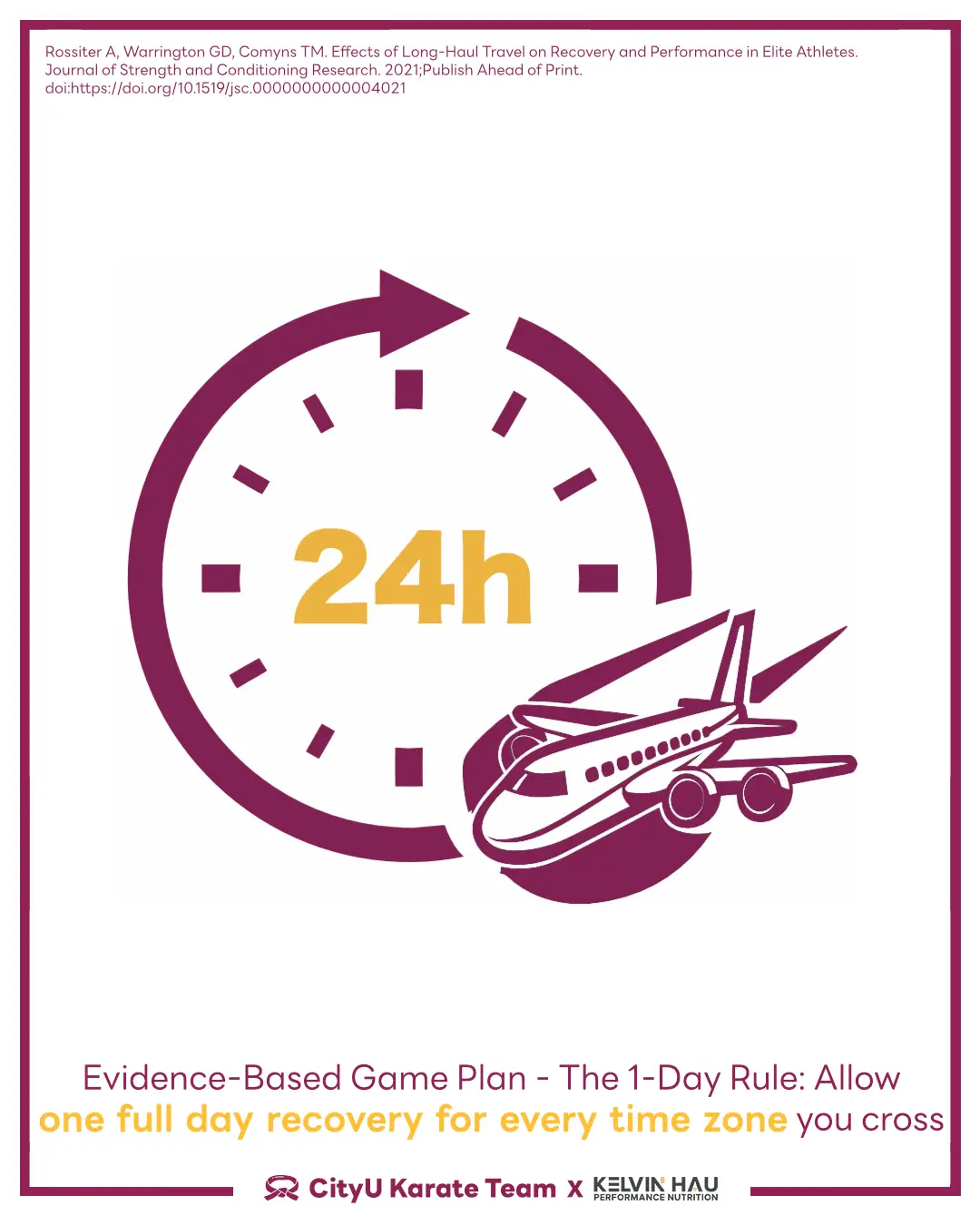 Travel on athletic performance and recovery — image 9 of 11