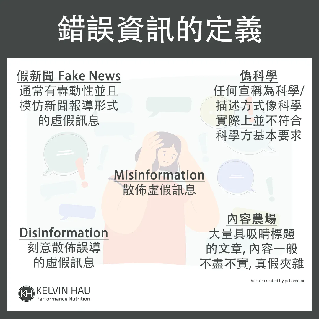 營養101: 如何聰明面對資訊 [基礎篇] — image 2 of 7